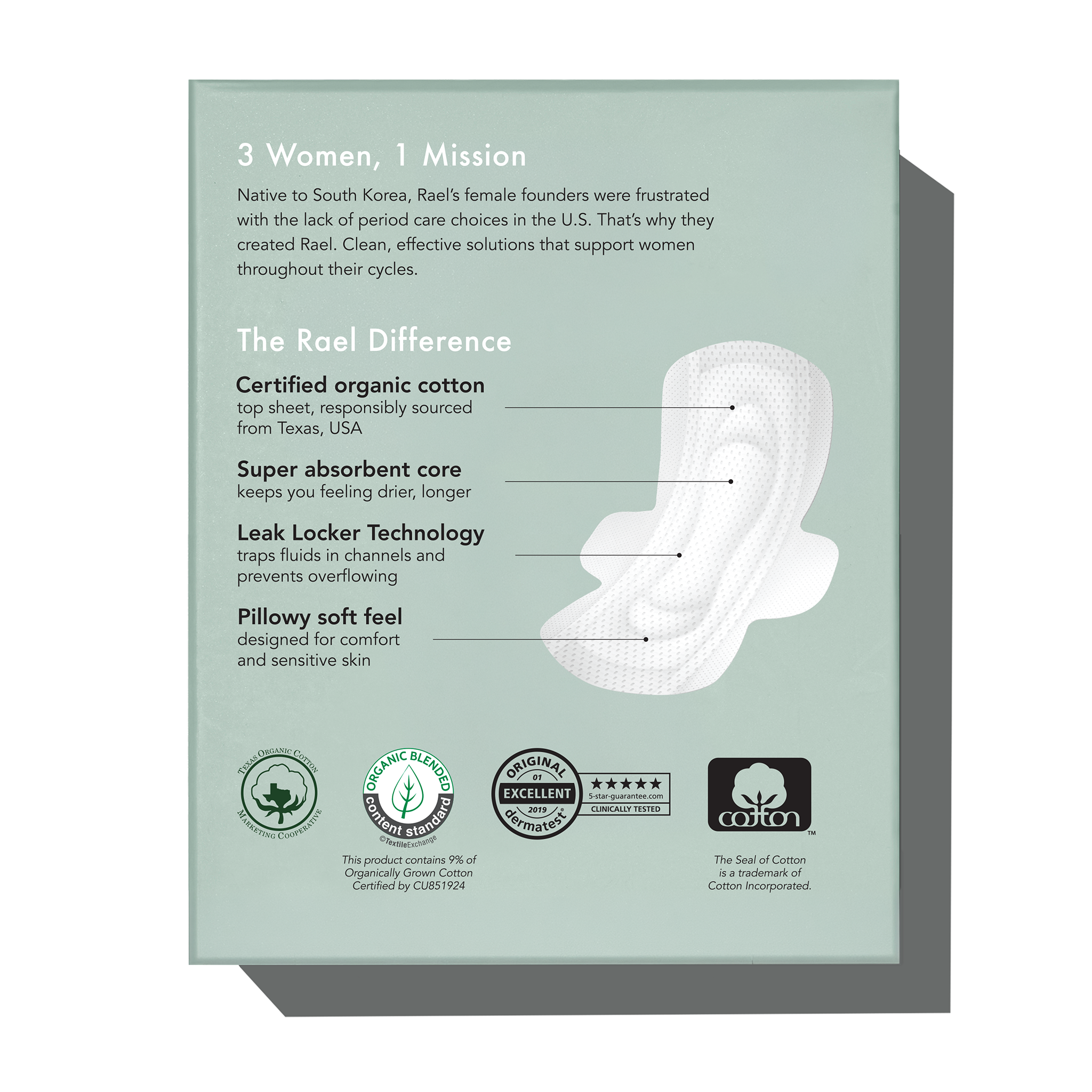 Petite Organic Cotton Cover Pads With Wings M7