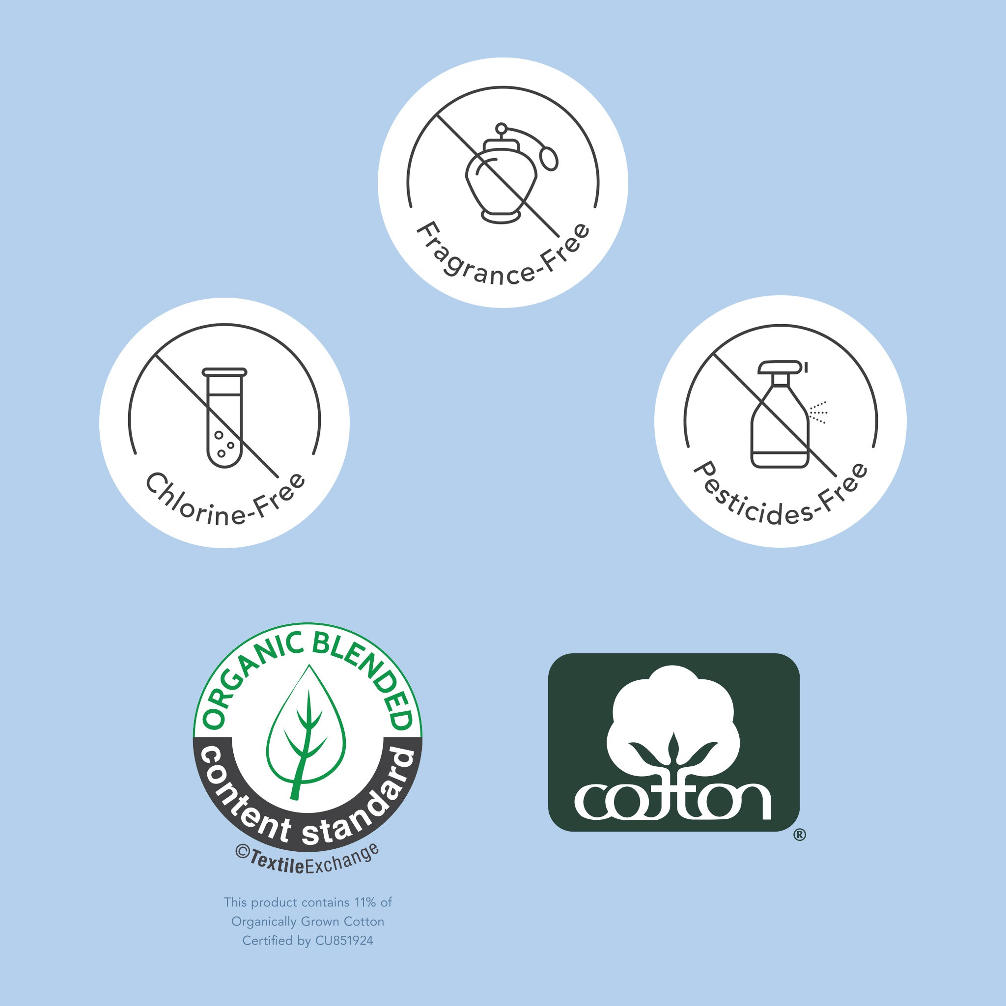 Regular Organic Cotton Cover Incontinence Liners W4