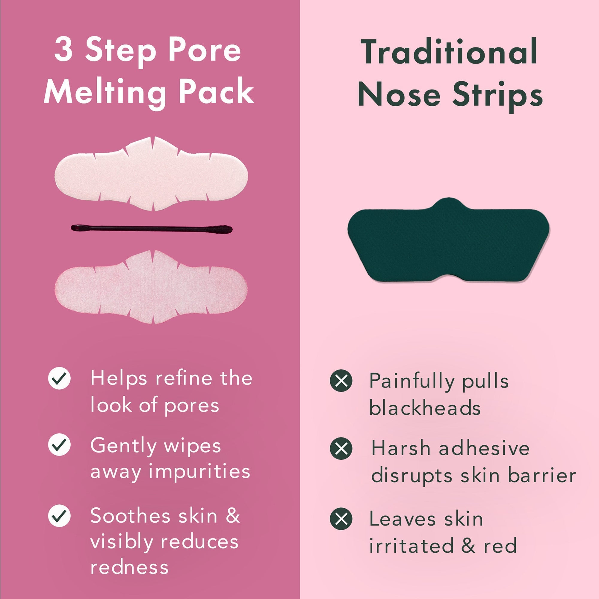 Miracle Patch 3-Step Pore Melting Pack - 2 Pack X2